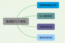 哈尔滨专业讨债公司，追讨消失的老赖